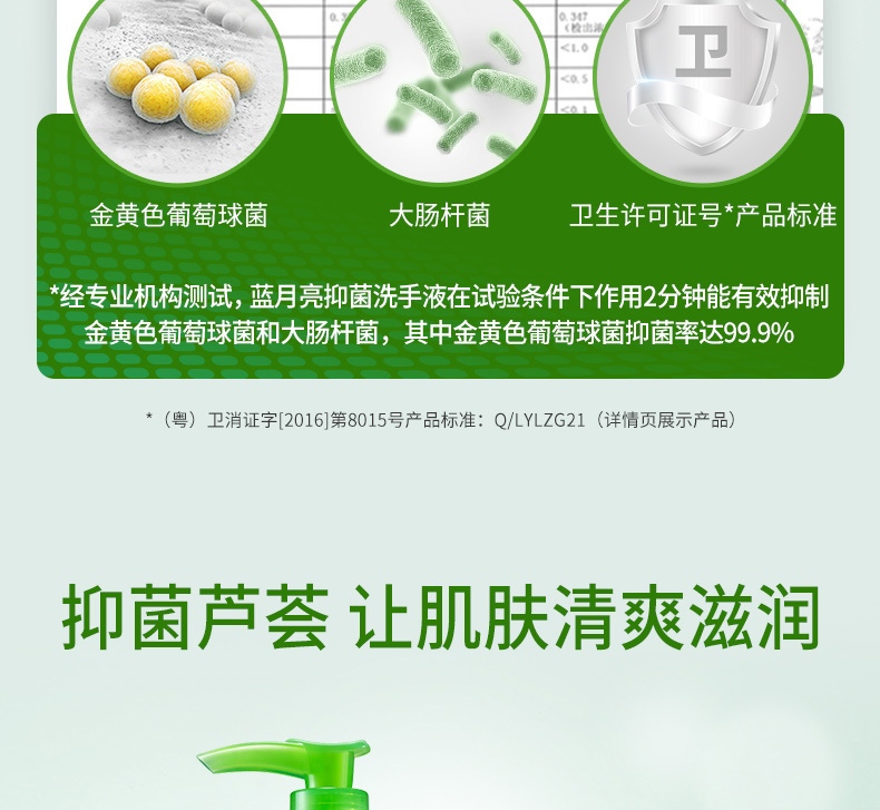 蓝月亮芦荟洗手液 抑菌洗手液500g*2+抑菌洗手液瓶补500g*2
