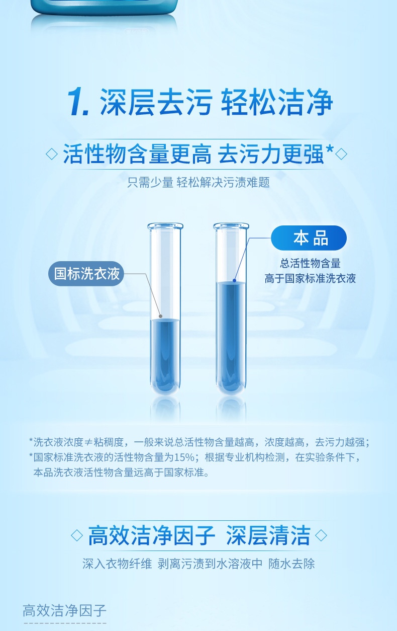 蓝月亮洗衣液套餐深层洁净薰衣草1kg瓶装+1kg*2袋装