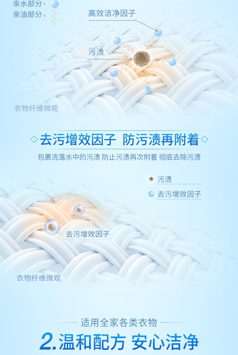 蓝月亮洗衣液套餐深层洁净薰衣草1kg瓶装+1kg*2袋装