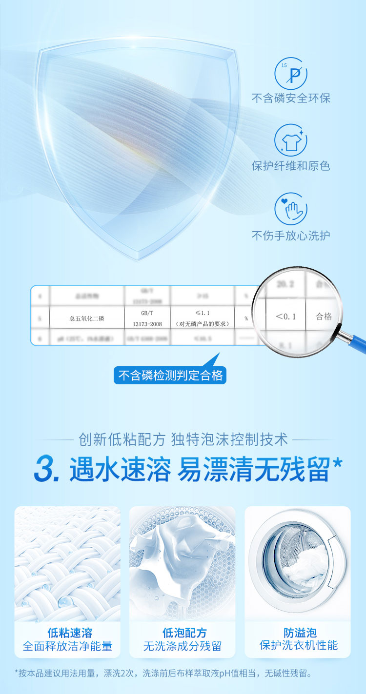蓝月亮洗衣液套餐深层洁净薰衣草1kg瓶装+1kg*2袋装