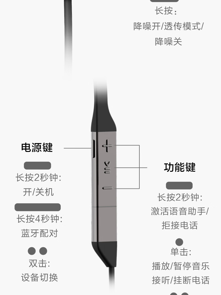华为 FreeLace Pro 无线耳机/蓝牙耳机/运动耳机/智慧闪连快充/双重降噪耳机 晨曦白