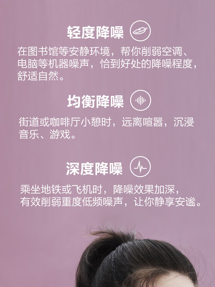 华为 FreeLace Pro 无线耳机/蓝牙耳机/运动耳机/智慧闪连快充/双重降噪耳机 晨曦白