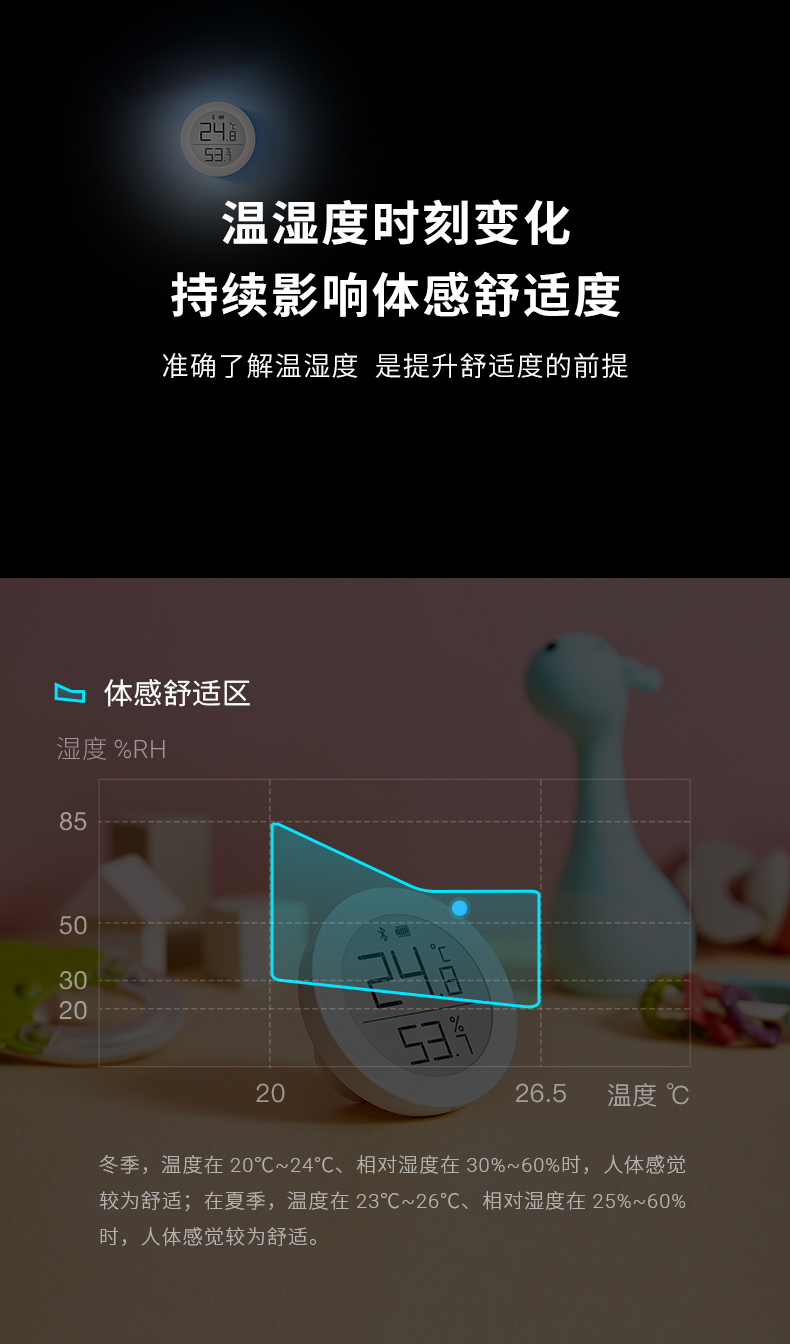 青萍（Qingping）蓝牙温湿度计 M版 高精度电子室内家用壁挂式婴儿房米家传感器