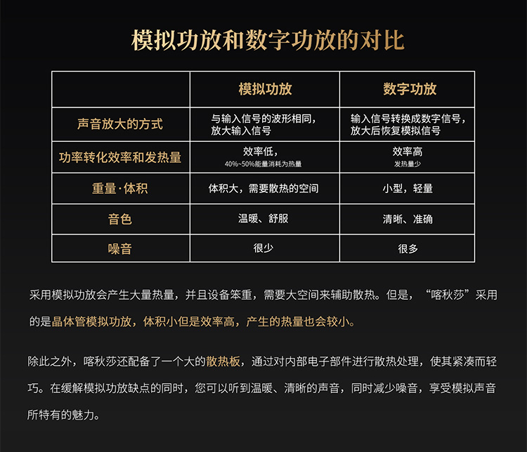 巫 喀秋莎 HiFi复古大功率蓝牙音响可调频功放家用大音量桌面音箱 木纹色（北上广三仓速发）