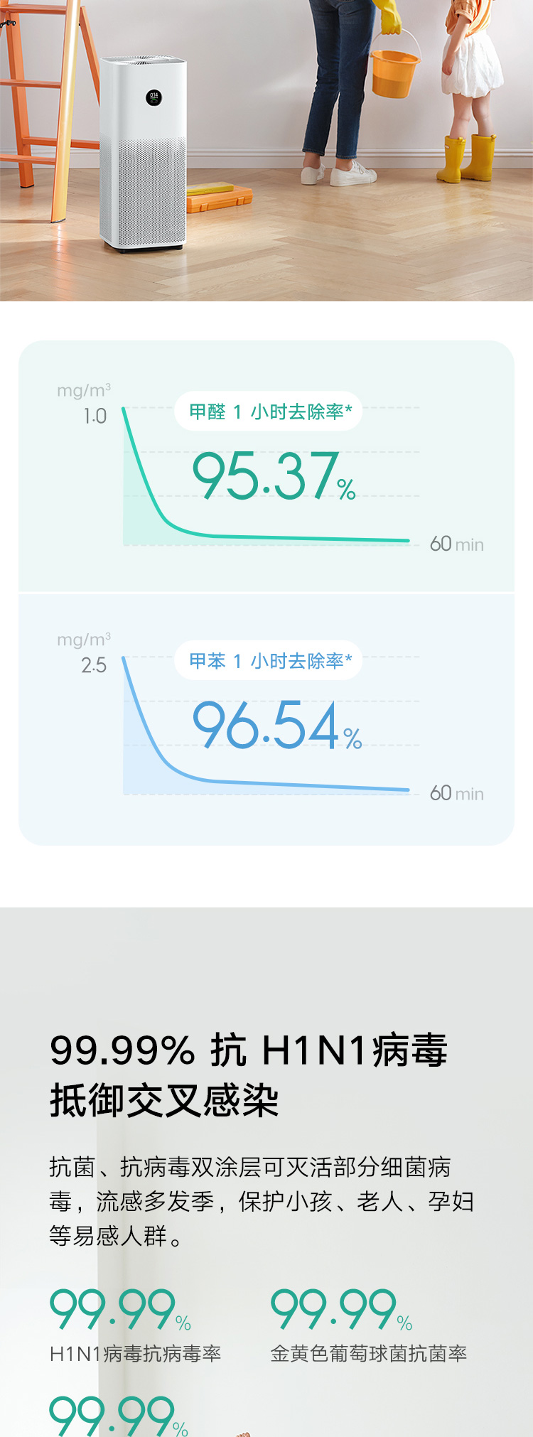 米家 小米空气净化器4Pro 家用除甲醛除菌除异味 清新负离子 低噪设计 经典爆款升级
