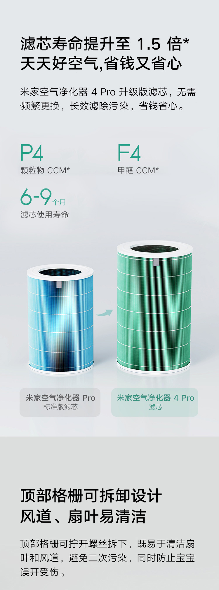 米家 小米空气净化器4Pro 家用除甲醛除菌除异味 清新负离子 低噪设计 经典爆款升级
