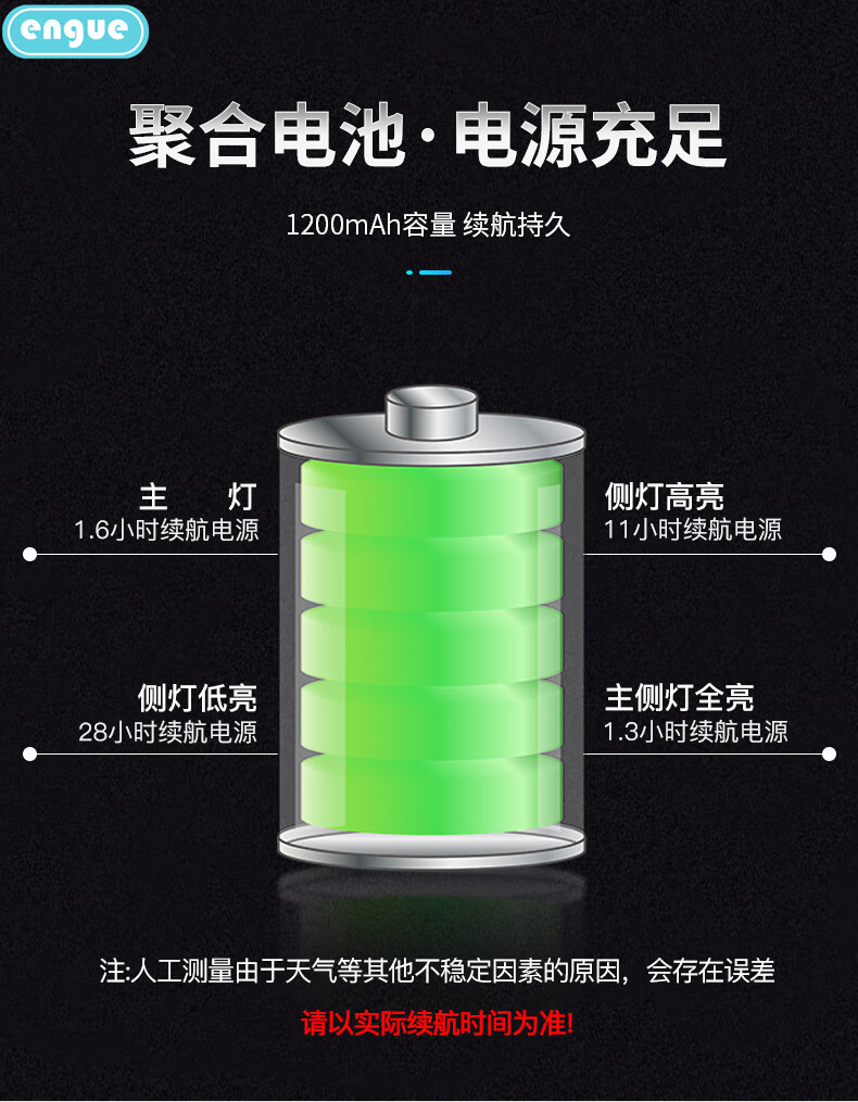 恩谷(engue)硅胶感应头灯EG-810A