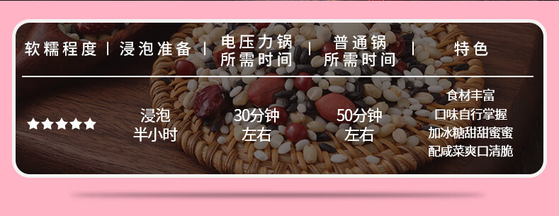 十月稻田 八宝粥米750g*2袋 五谷杂粮米组合