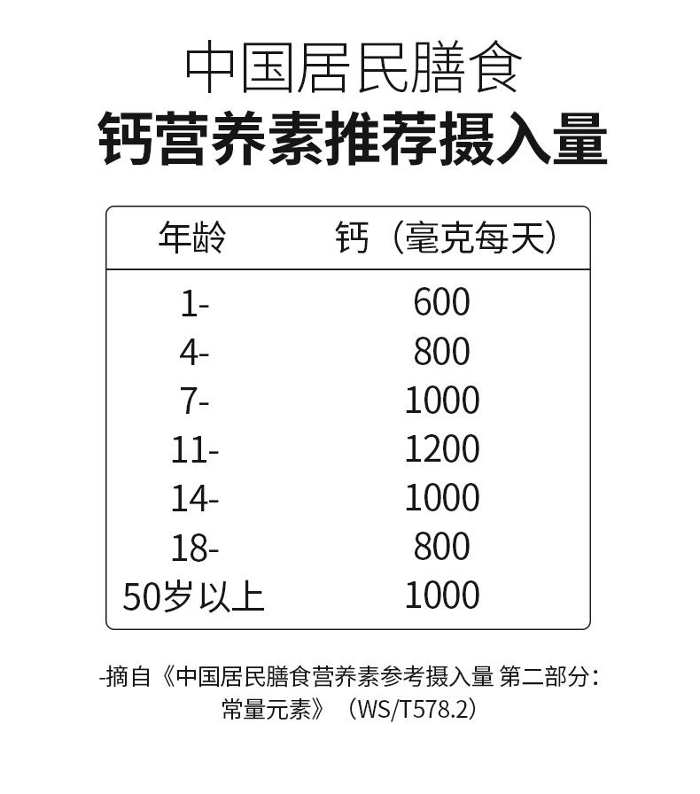 白象挂面 高钙鸡蛋面800g*3包