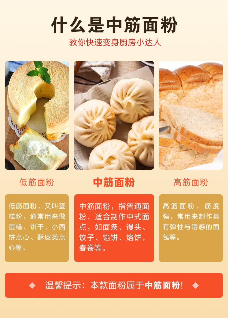 想念 面粉特一小麦粉5斤 家用小麦粉包子馒头用中筋面粉2.5kg