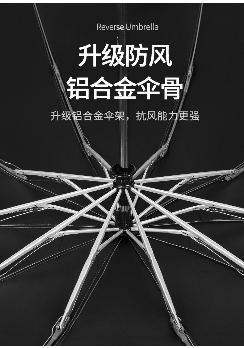 三极户外(Tri-polar)TP7034反向十骨带反光条雨伞反向伞汽车晴雨伞可折叠遮阳反面简约伞星空黑64*10k