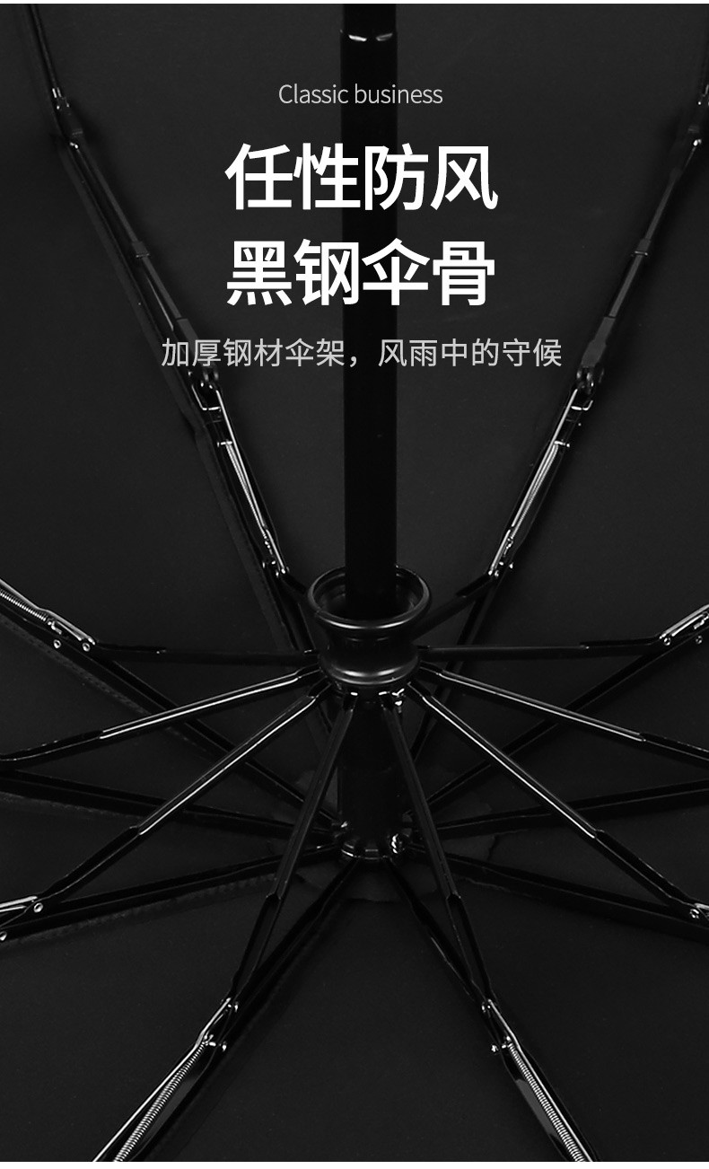 三极户外(Tri-polar)TP7036全自动雨伞折叠男女开收十骨双层晴雨两用伞简约三折伞藏青色64*10k