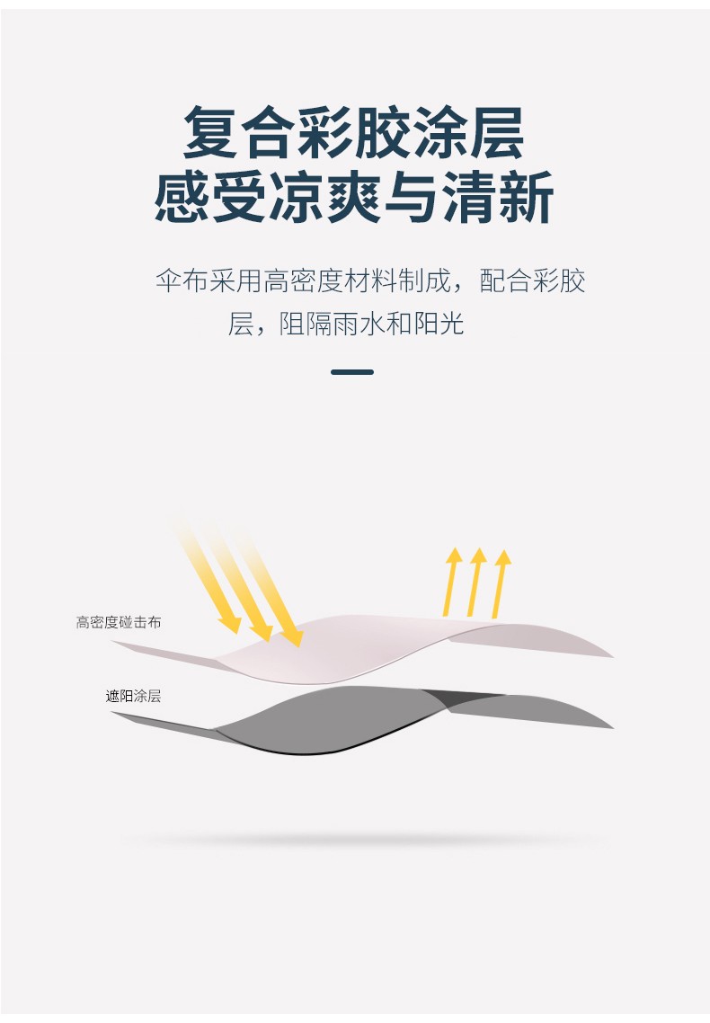 三极户外(Tri-polar)TP7026全自动8K三折晴雨伞两用遮阳彩胶太阳伞便携遮阳伞雨伞梧桐米56*8k