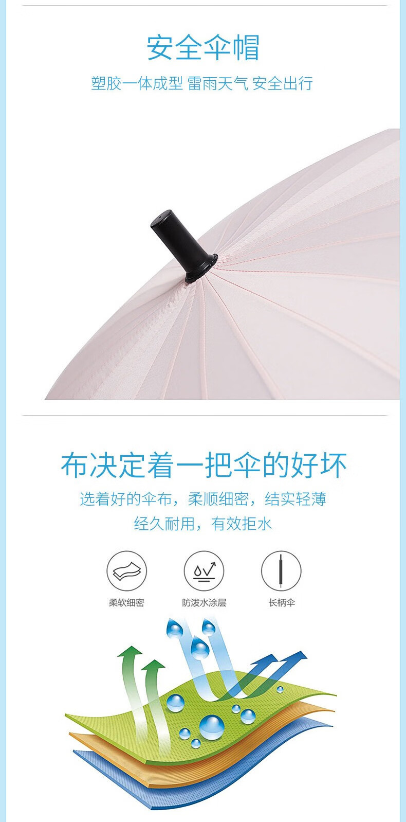 三极户外(Tri-polar)TP701724骨雨伞长柄雨伞广告伞双人伞直杆伞藏蓝色伞下直径115cm