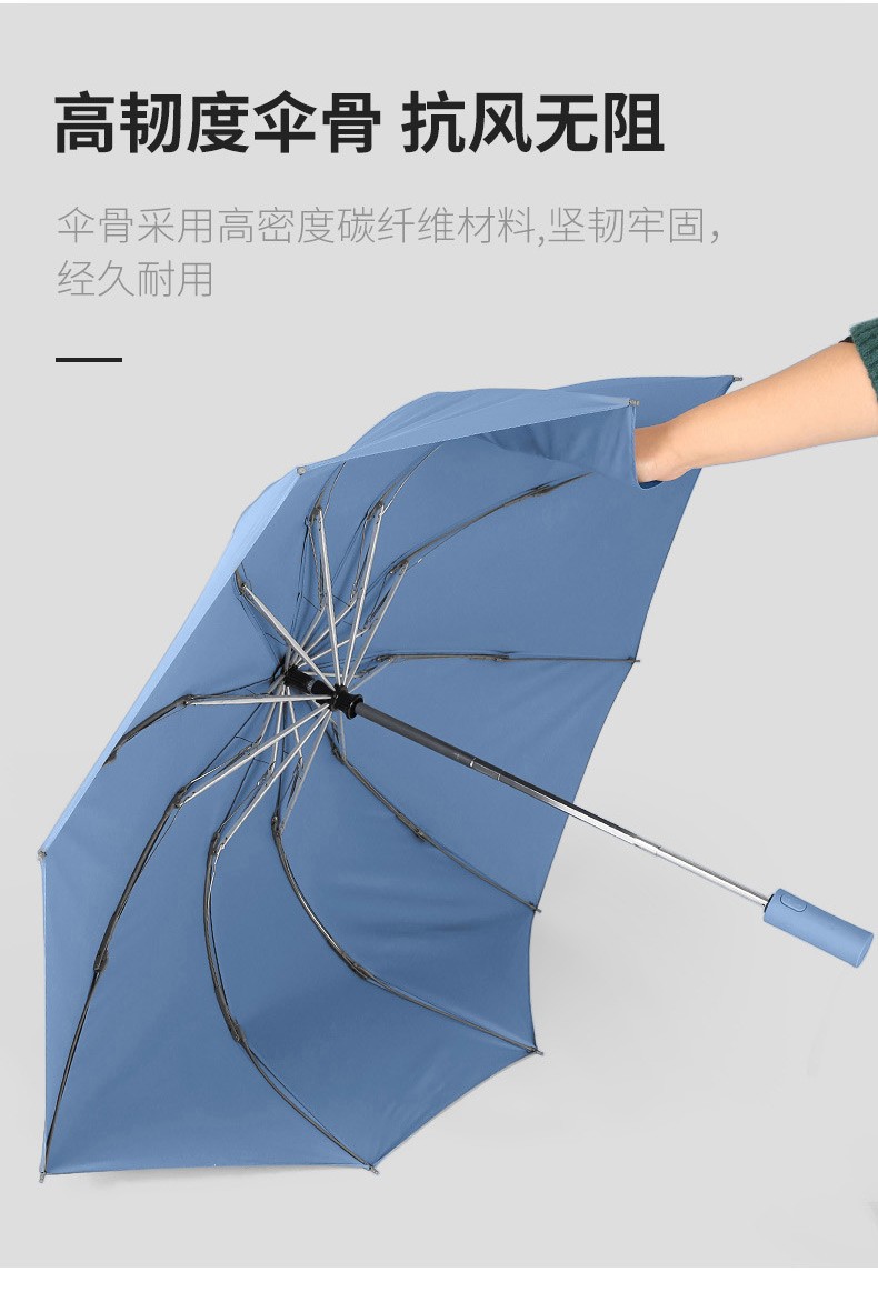 三极户外(Tri-polar)TP7035反向十骨雨伞女男反向伞汽车晴雨伞可折叠遮阳反面简约伞冷香绿64*10k