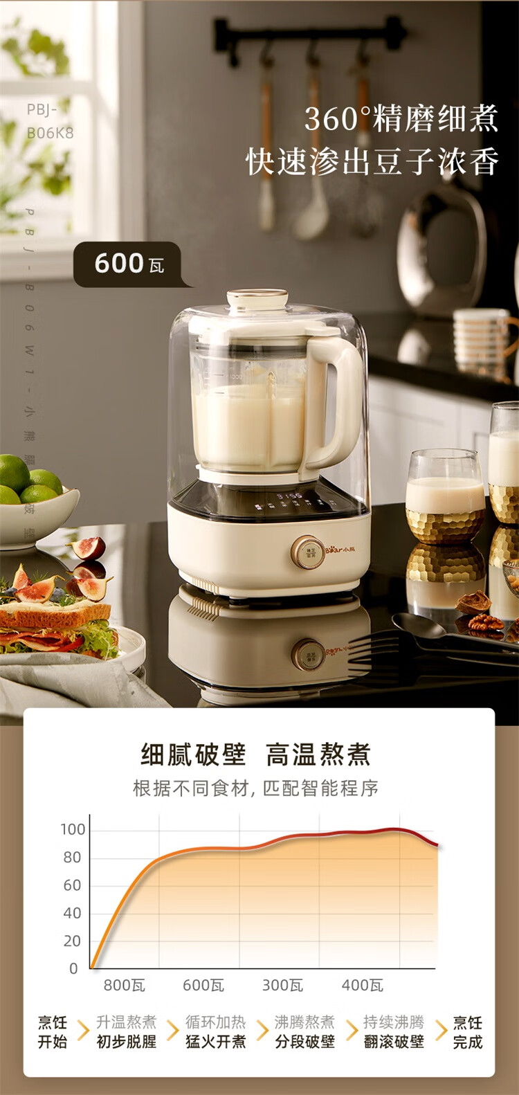 小熊（Bear）破壁机 家用低音降噪预约加热豆浆机 多功能早餐机 料理机 榨汁机 辅食机 PBJ-B06K8 1L小熊