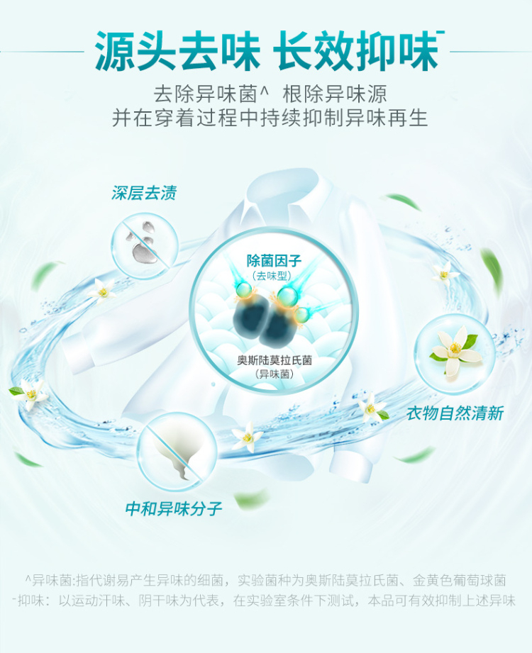 蓝月亮洗衣液活力橙花除菌去味洗衣液2kg*2+柔润樱花内衣专用洗衣液（旅行装）80g*3