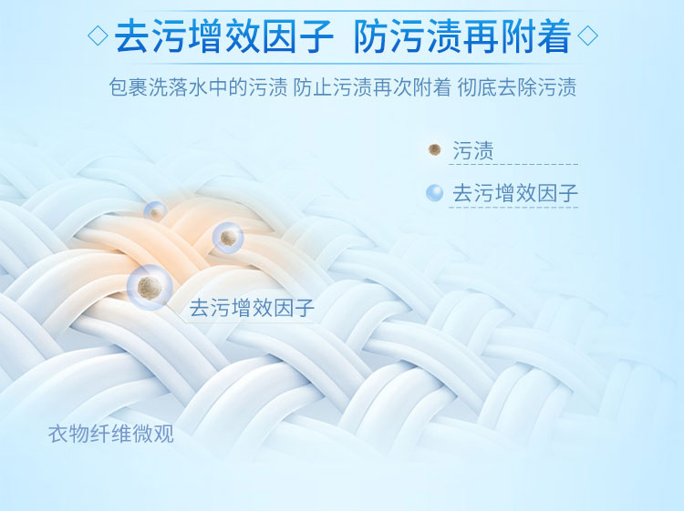 蓝月亮洗衣液洁净洗衣组合薰洁净2kg×2+薰洁净1kg