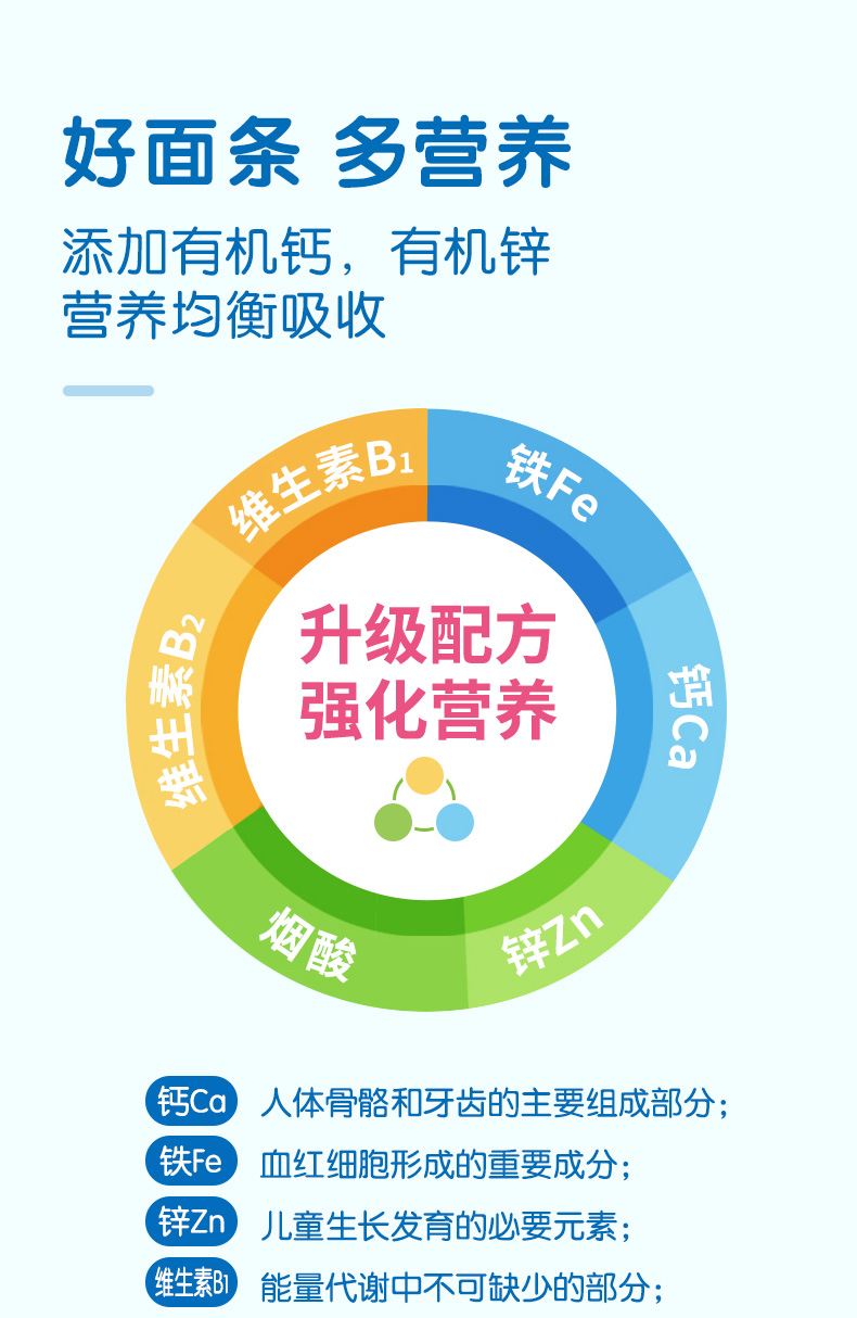 白象挂面 儿童面240g*3包（混合装）