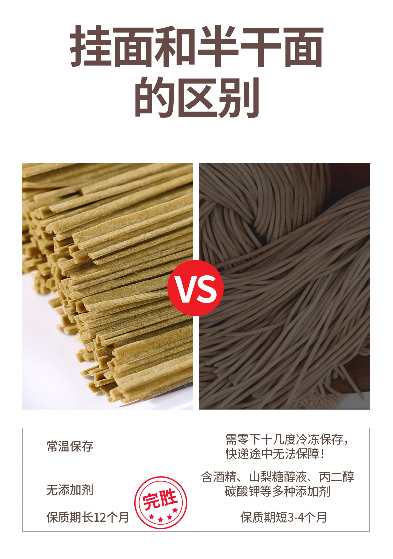 白象挂面 万年荞100g*30袋