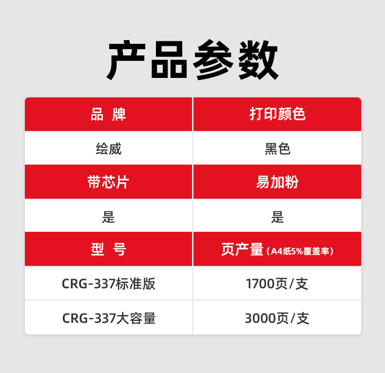 绘威CRG-337X大容量易加粉硒鼓2支装 适用佳能MF211 MF210 mf215 212w MF236n 232w MF229dw MF226dn 216n