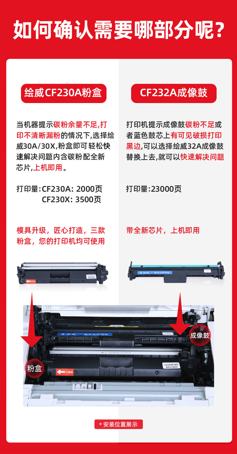 绘威CF230X大容量粉盒带芯片 适用惠普HP M203d M203dn M203dw M227d M227fdn M227sdn硒鼓 标签打印墨粉盒