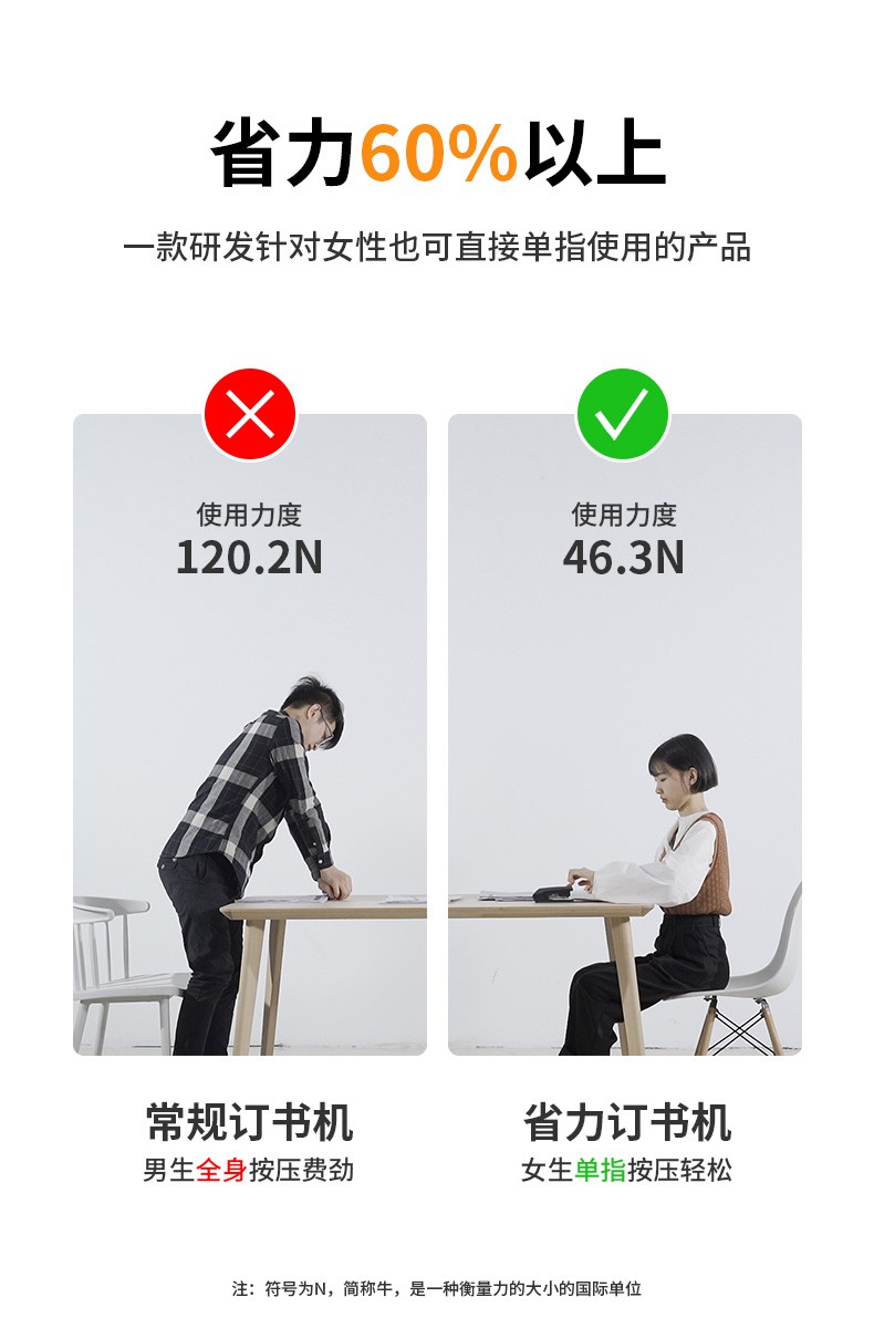 得力（deli）省力型订书机/装订器 单指轻松装订 搭配12#钉 办公文具用品 0468大号 蓝色