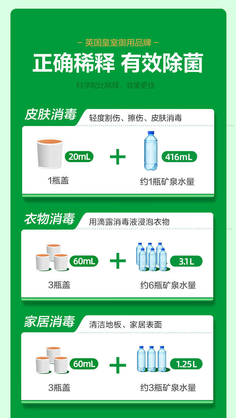 滴露（Dettol）消毒液 消毒水衣物除菌剂 家居多用消毒液 不含84酒精 1.8L
