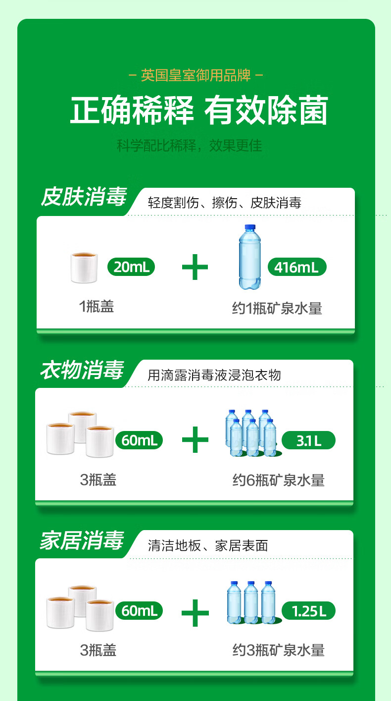 滴露（Dettol）消毒液 250ml 杀菌除螨 家居室内环境消毒水 衣物消毒除菌液