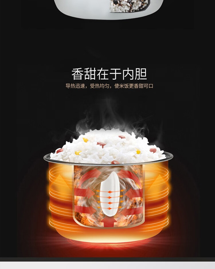 长虹（CHANGHONG）电饭煲 机械式精选不沾内胆使用方便易清洗强对流立体加热家用电饭煲CFB-X30E02