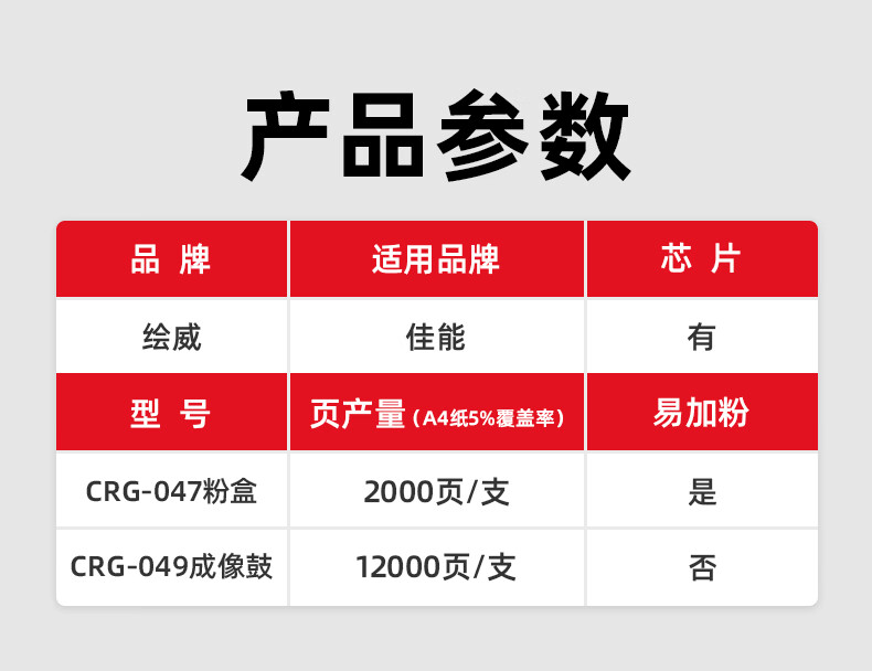 绘威适用佳能crg047粉盒 佳能mf113w硒鼓 mf112墨粉盒 mf113w打印机墨盒lbp113w lbp112硒鼓CRG-047带芯片2支