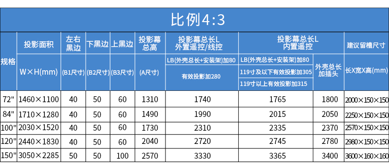 经科（JK）S1电动幕布 120英寸 16:10电动投影幕布 白塑投影机幕布 钢琴漆弧形外壳投影仪幕布（含遥控）
