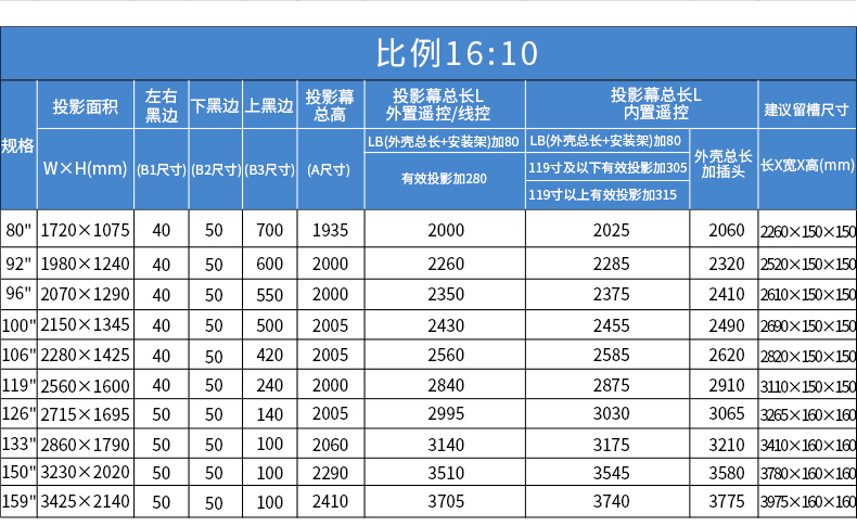经科（JK）S1电动幕布 120英寸 16:10电动投影幕布 白塑投影机幕布 钢琴漆弧形外壳投影仪幕布（含遥控）