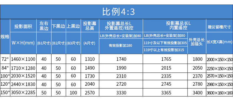 经科（JK）S1电动幕布 100英寸 16:9电动投影幕布 白塑投影机幕布 钢琴漆弧形外壳投影仪幕布（含遥控）
