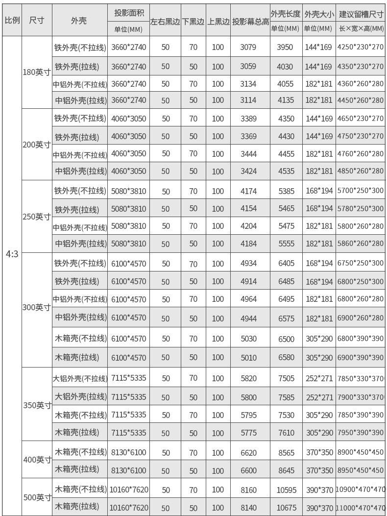经科（JK）PB-S 投影幕布电动幕大型工程幕布电动遥控投影仪幕布 高清玻纤幕面 180英寸4:3（含遥控）