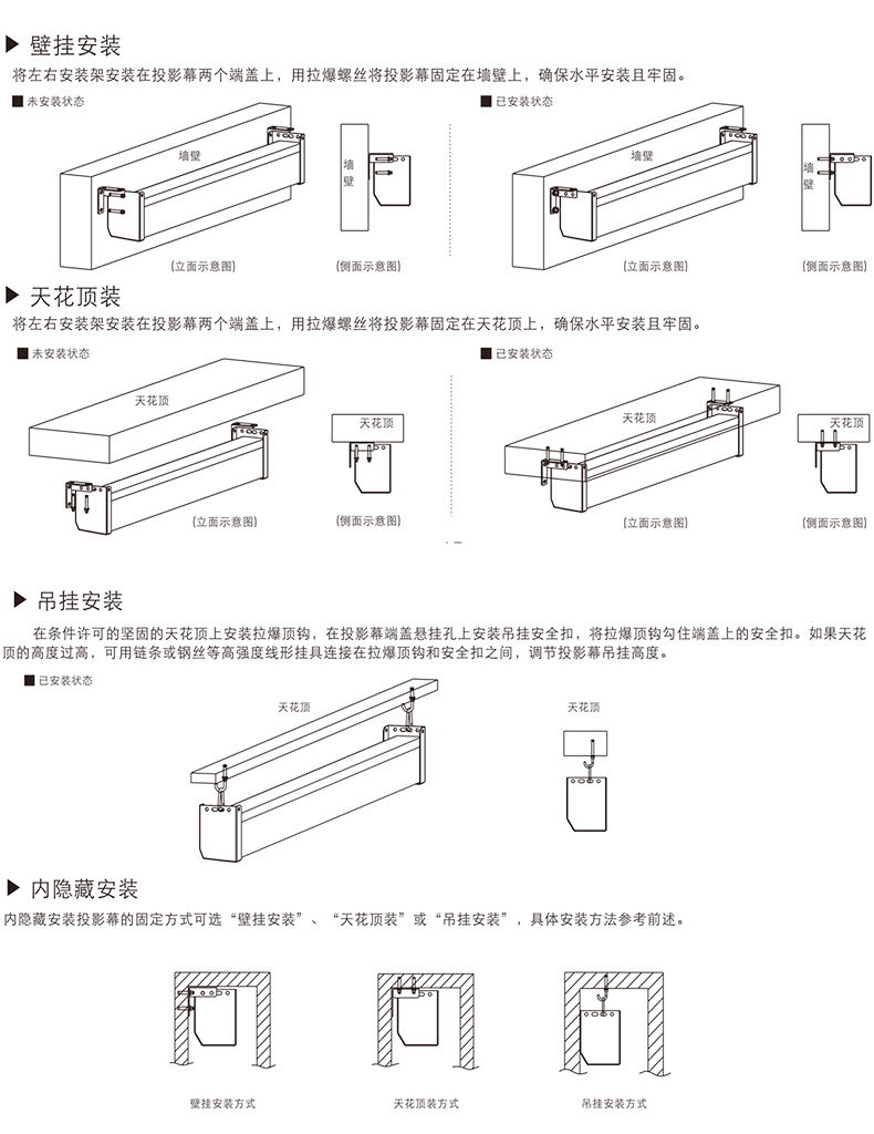 经科（JK）PB-S 投影幕布电动幕大型工程幕布电动遥控投影仪幕布 高清玻纤幕面 180英寸4:3（含遥控）