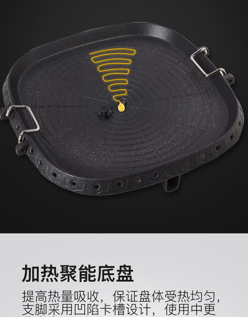 脉鲜烤肉烤盘卡式炉烧烤盘家用野炊烤肉盘方形不沾MG-201