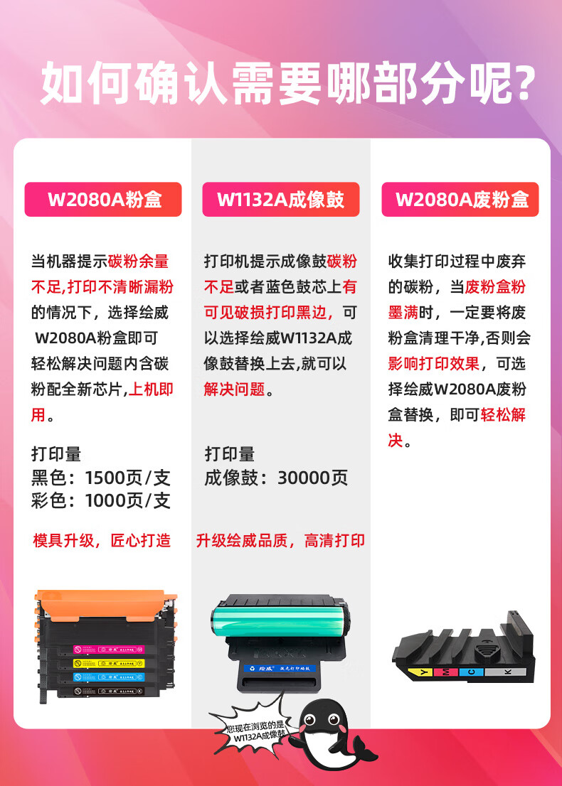 绘威W1132A成像鼓 适用惠普HP Color Laser MFP 178nw 179fnw M150a M150nw打印机硒鼓