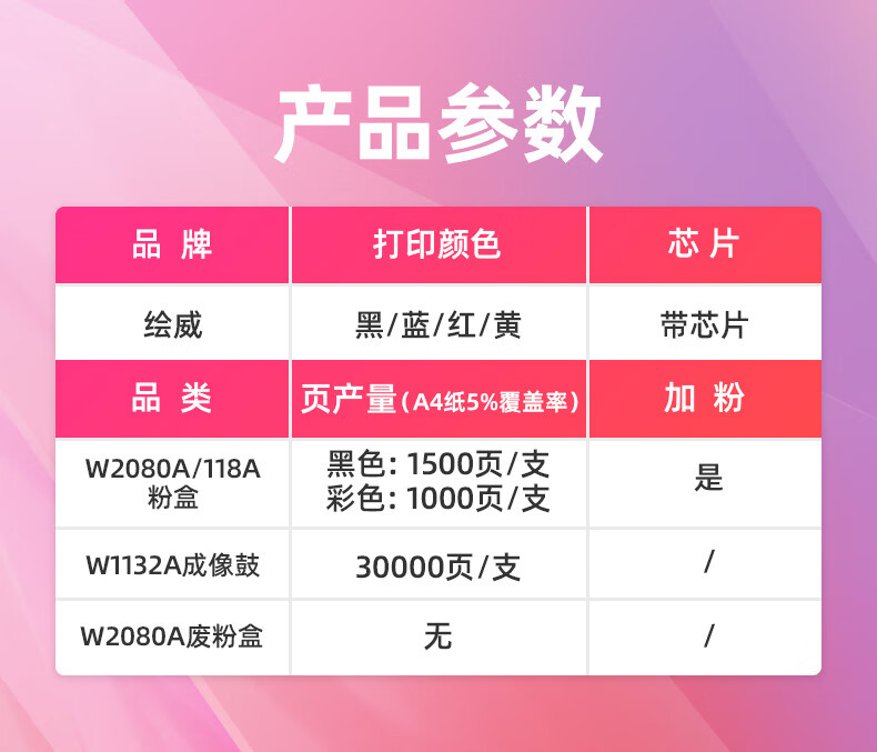 绘威W1132A成像鼓 适用惠普HP Color Laser MFP 178nw 179fnw M150a M150nw打印机硒鼓