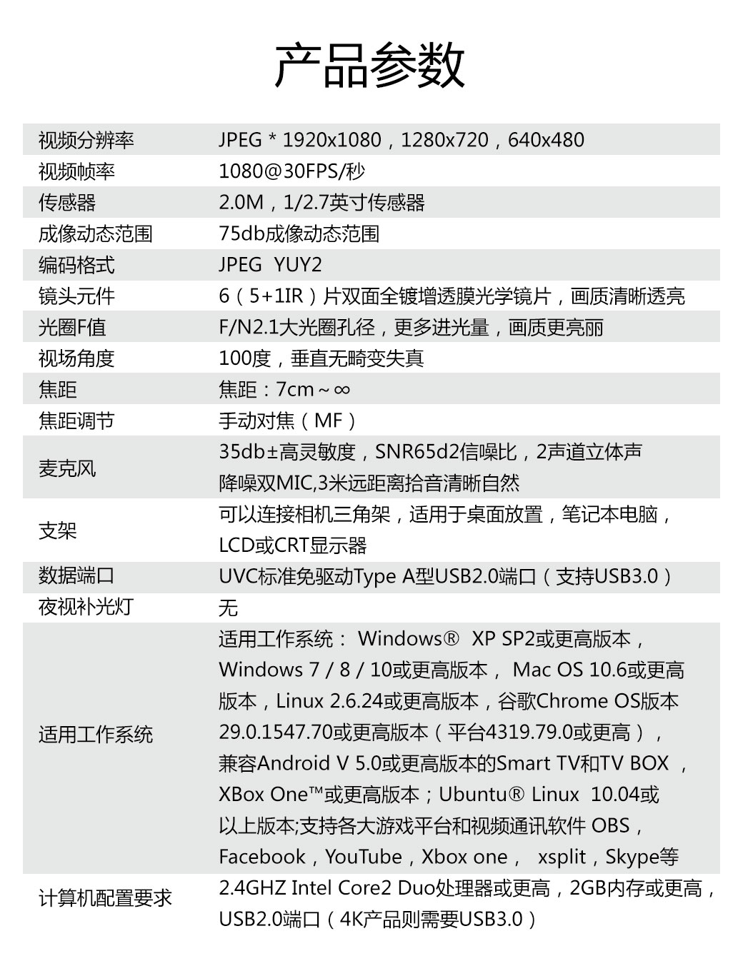 势必得（Spedal）922 电脑摄像头考研复试1080P高清直播台式机笔记本摄像头 内置双麦克风