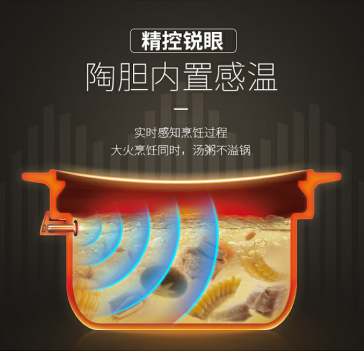 苏泊尔（SUPOR） TG40YC5-60  4升电炖锅 大容量 陶瓷煲汤锅 电炖盅养生锅