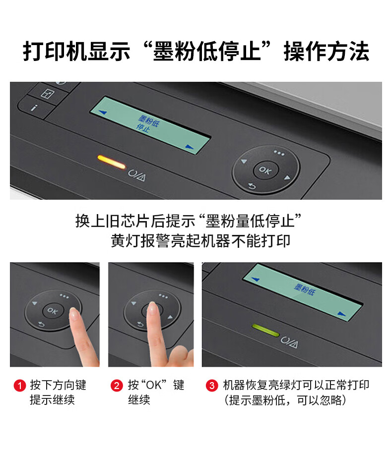 绘威W1110A 110A大容量硒鼓2支装带芯片 适用惠普HP 108a 108w 136a 136w 136wm 136nw 138p 138pn/pnw墨盒