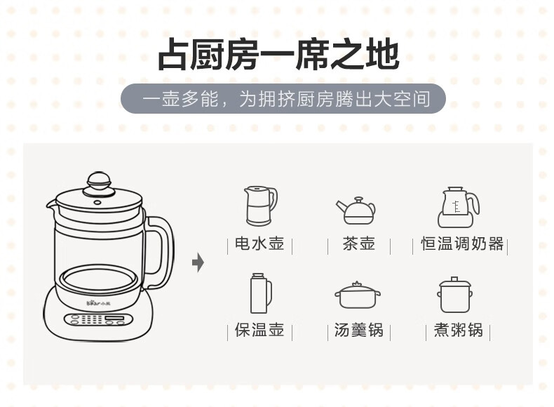 小熊（Bear）养生壶电水壶烧水壶多功能煮茶器玻璃花茶壶智能保温 电热水壶YSH-C15K1