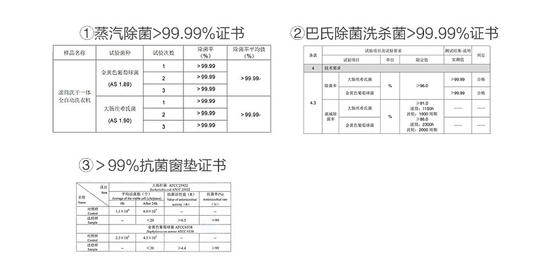 海尔（Haier）全自动滚筒10公斤洗衣机大容量员工宿舍家用节能变频一级能效洗脱一体G100108B12G