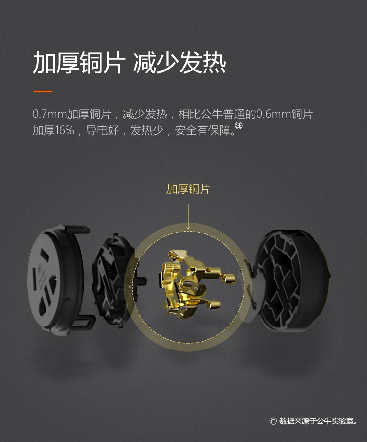 公牛（BULL）新升级工程接线盘/工程卷线盘/过热保护电缆卷盘插座/插排 工程专用 3位10米 GN-802