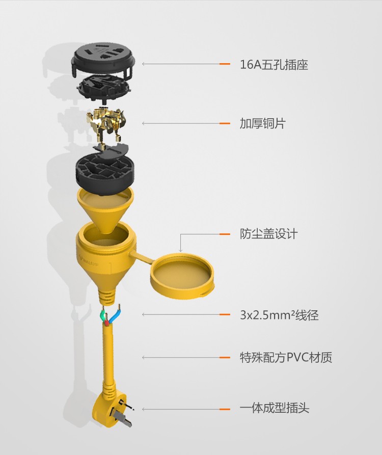 公牛（BULL）新升级工程接线盘/工程卷线盘/过热保护电缆卷盘插座/插排 工程专用 3位10米 GN-802