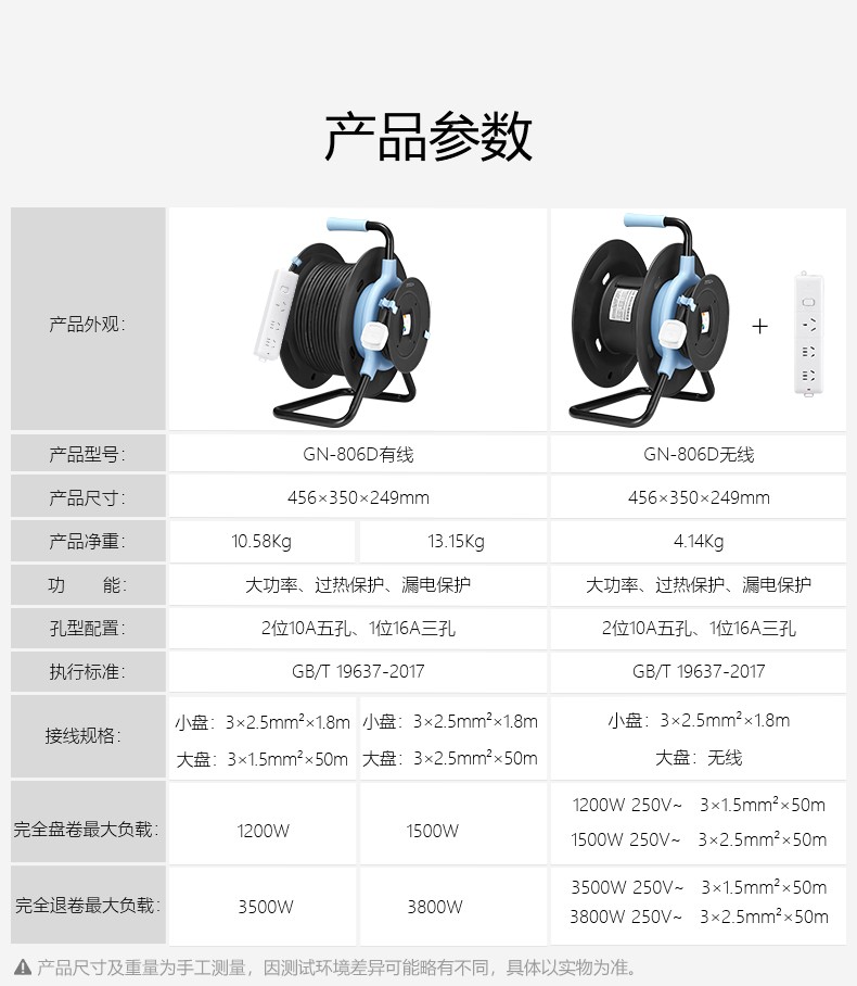 公牛（BULL）新升级工程接线盘/工程卷线盘/过热保护电缆卷盘插座/插排 工程专用 3位10米 GN-802