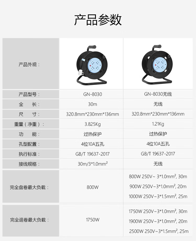 公牛（BULL）新升级工程接线盘/工程卷线盘/过热保护电缆卷盘插座/插排 工程专用 3位10米 GN-802