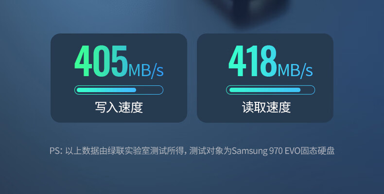 绿联 USB3.0转千兆网口扩展坞分线器转接头有线网卡RJ45接口转换器 适用苹果华为联想电脑拓展坞 20915
