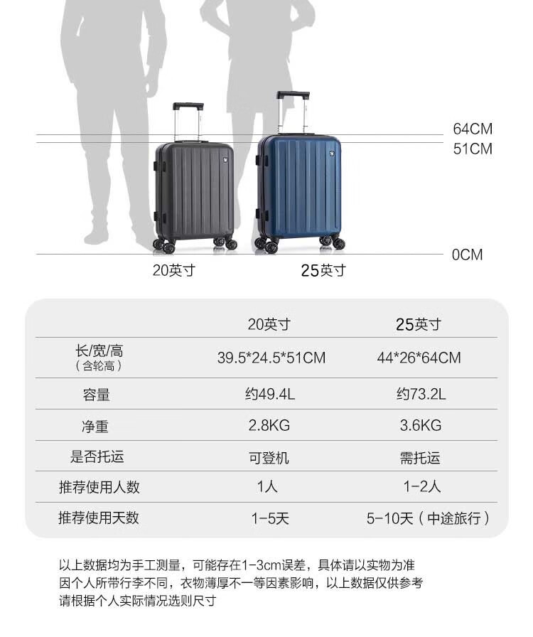 爱华仕OIWAS 行李箱拉杆箱轻便耐磨防刮飞机轮 可登机 炭灰6622-25英寸 标准版